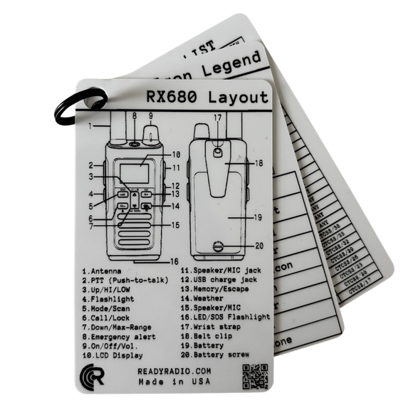 Cobra RX680 Comms Cards | GMRS, MURS & Emergency Frequencies – Ready Radio