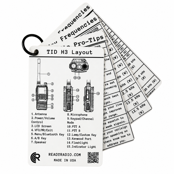 TIDRADIO TD-H3 Comms Cards