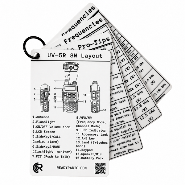 Baofeng UV-5R 8W Comms Cards