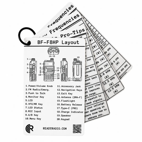 Baofeng BF-F8HP Comms Cards 