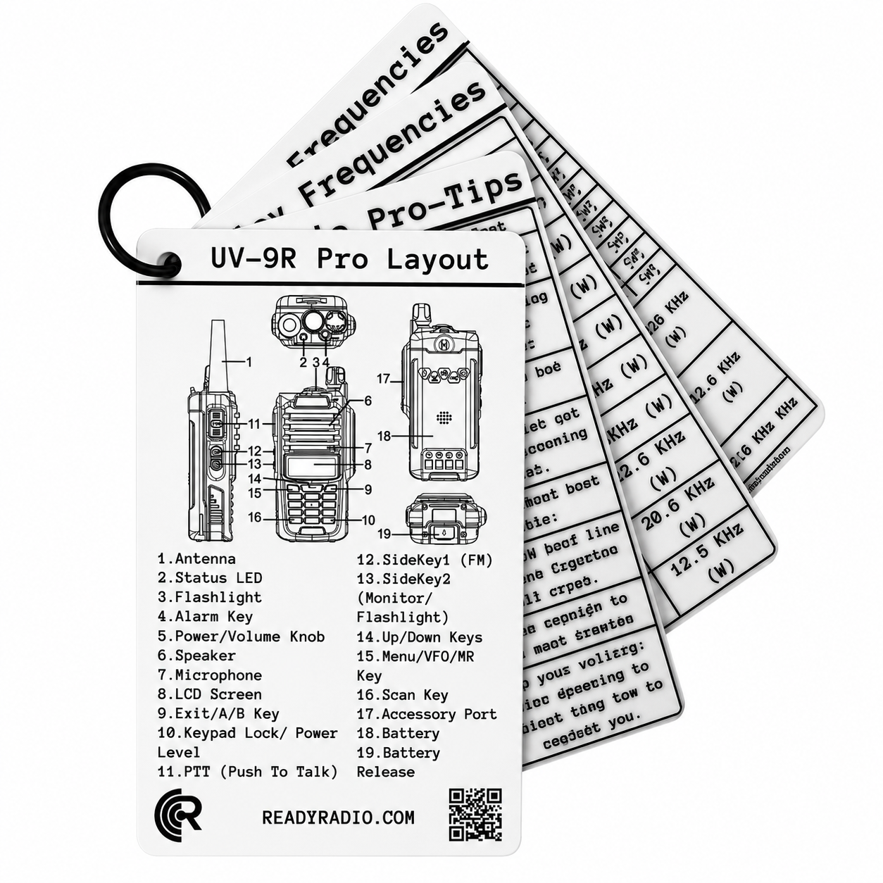 Baofeng UV-9R Pro Comms Cards | GMRS, MURS & Emergency Frequencies ...
