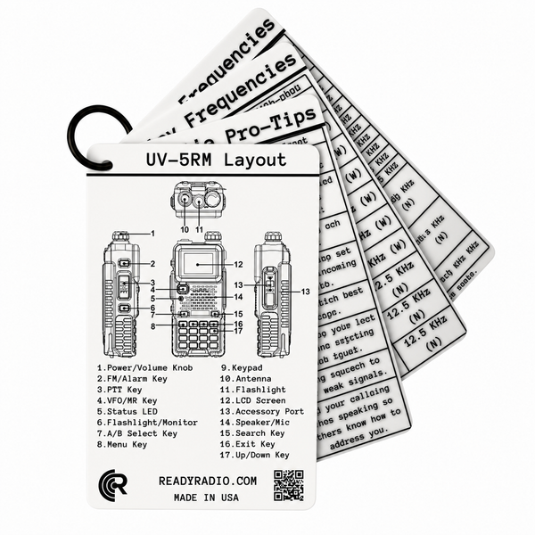 Baofeng UV-5RM Comms Card