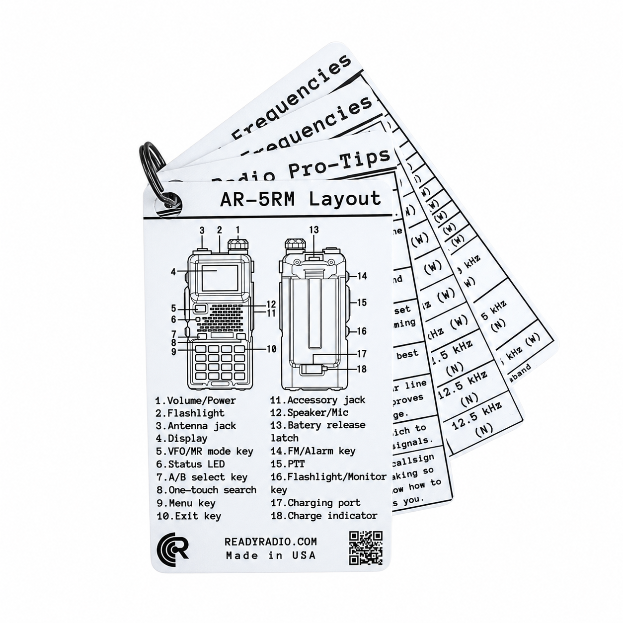 Baofeng AR-5RM Comms Cards | GMRS, MURS & Emergency Frequencies – Ready ...