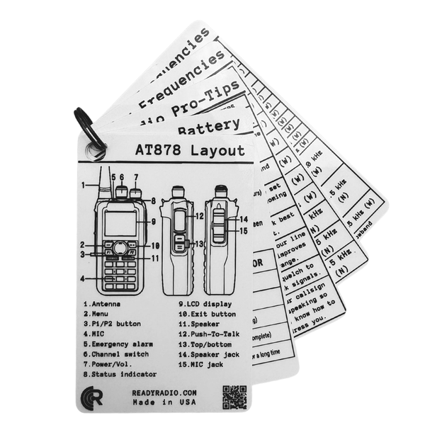 AnyTone AT-D878UV Comms Card