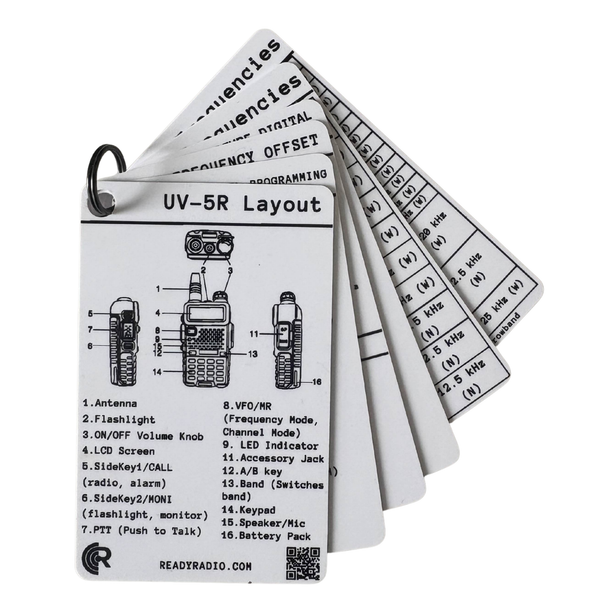 Ready Radio™ Programming Cards