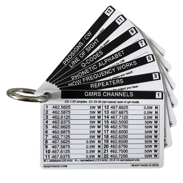 Radio Reference Cards Mini