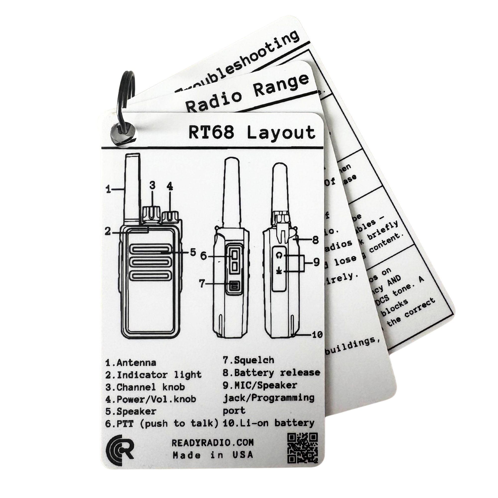 Retavis Rt68b Retevis RT68 Comms Cards | GMRS, MURS & Emergency Frequencies – Ready Radio