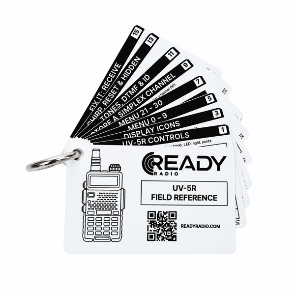 Field Reference Cards