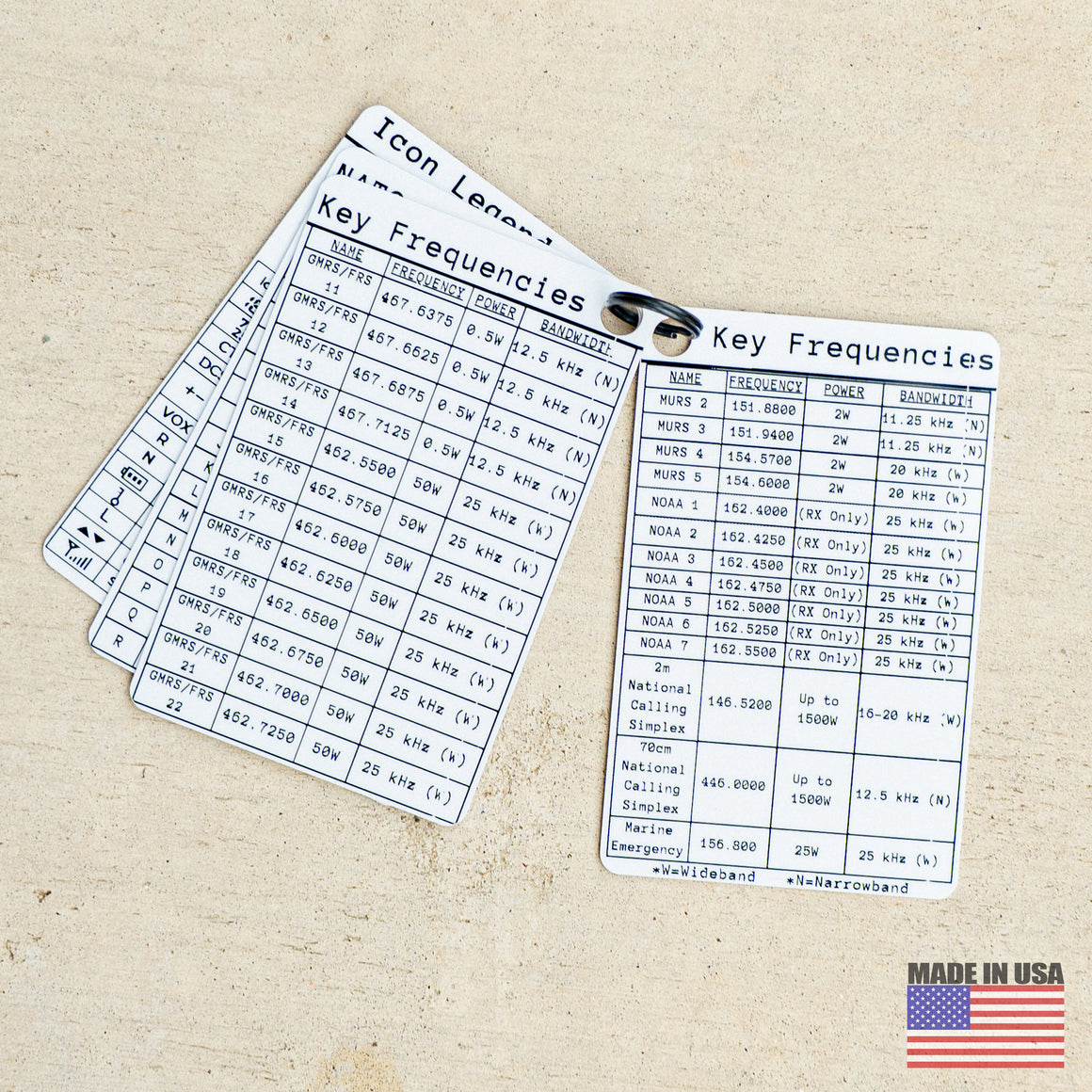Radio Rate Cards Examples Baofeng UV-5R Comms Cards | GMRS, MURS & Emergency Frequencies – Ready ...