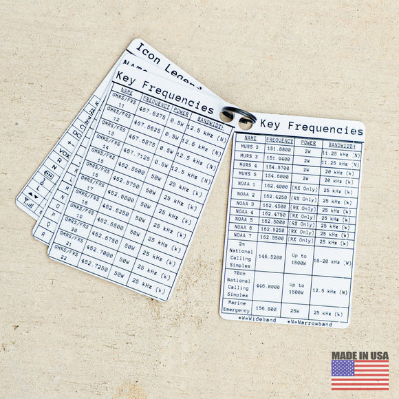 Baofeng UV-5R Comms Cards | GMRS, MURS & Emergency Frequencies – Ready ...