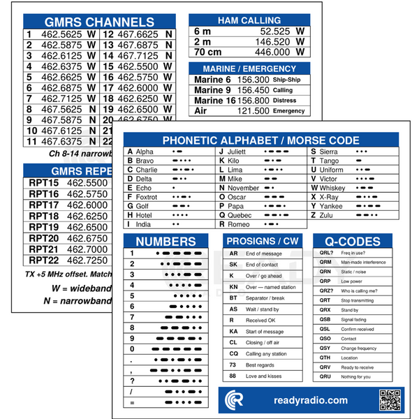 Codes & Frequencies Stickers