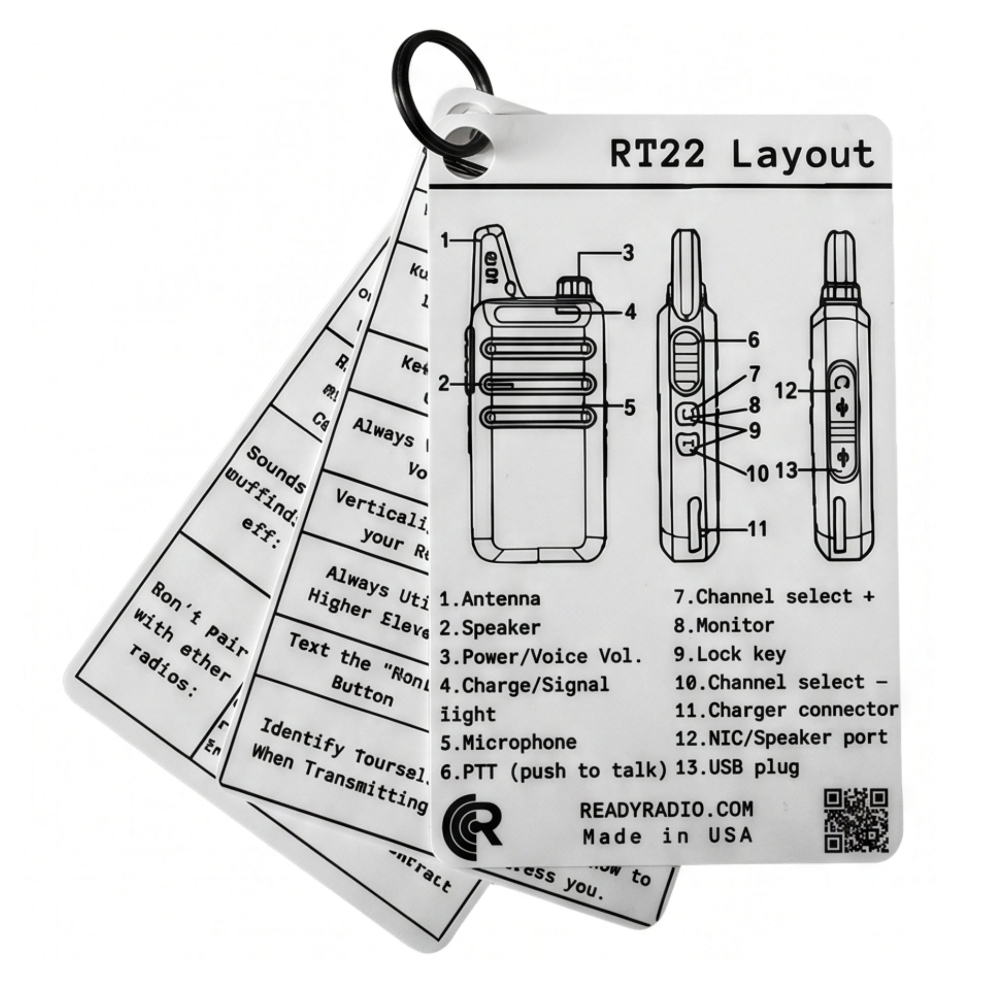 Retevis RT22 Comms Cards | GMRS, MURS & Emergency Frequencies – Ready Radio